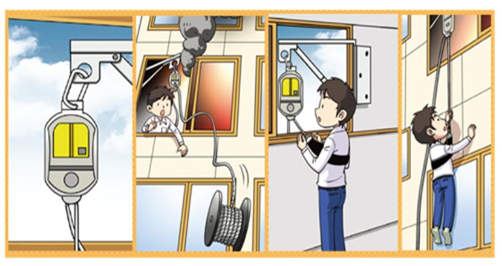 Tại sao khi ở nhà chung cư, nhà cao tầng nhà nhà đều nên có dây thoát hiểm